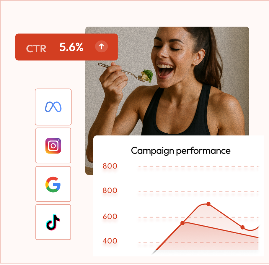 Performance marketing